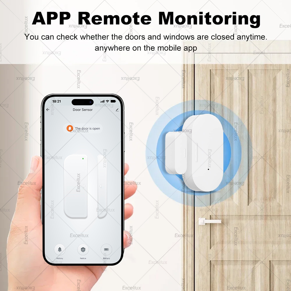 Zigbee 3.0 Door Window Sensor  - Smart Home Security 评论和价格