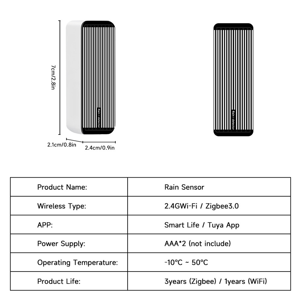 Rain Sensor Alert Wifi Zigbee  - Wifi Water Sensor 评论和价格
