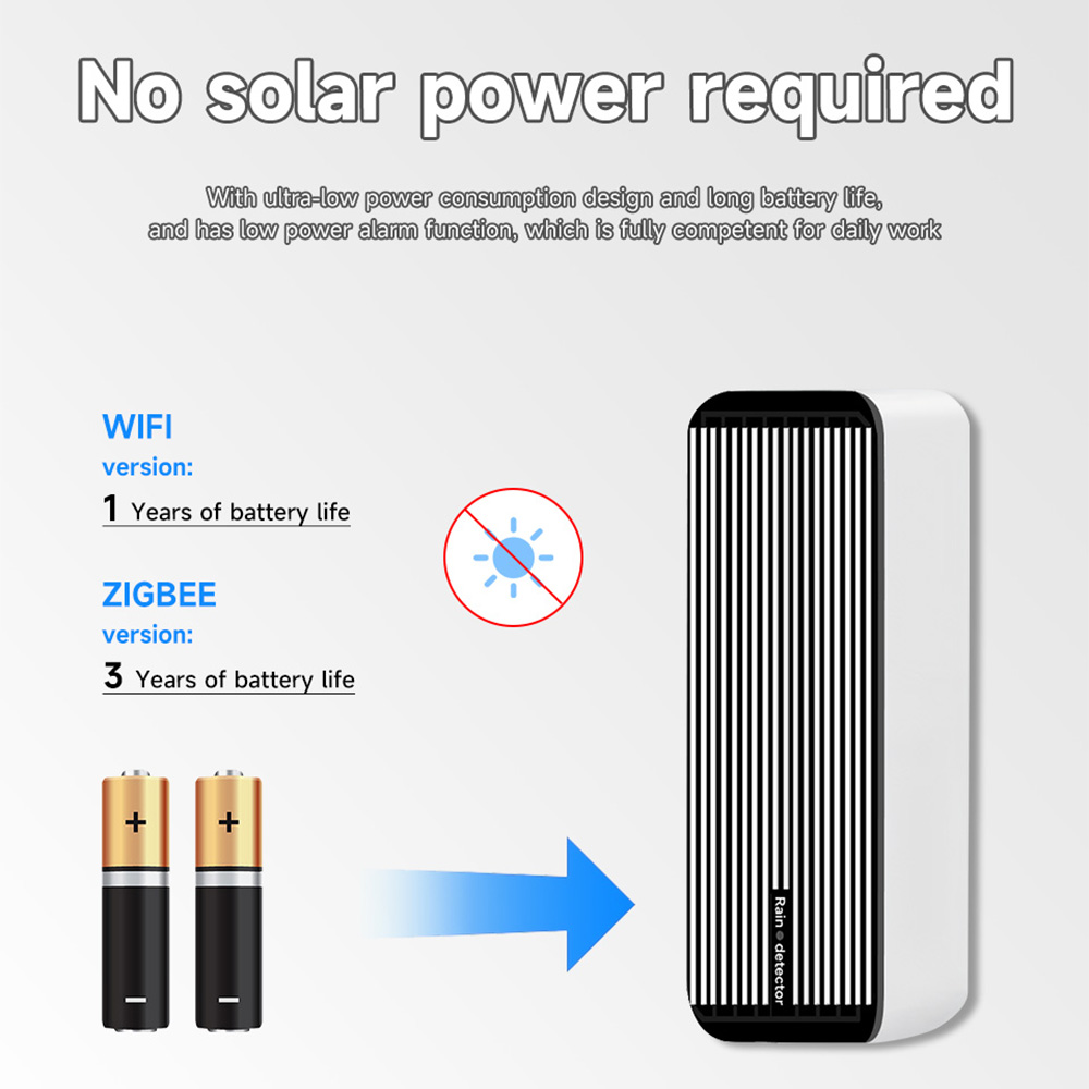 Rain Sensor Alert Wifi Zigbee  - Wifi Water Sensor 评论和价格