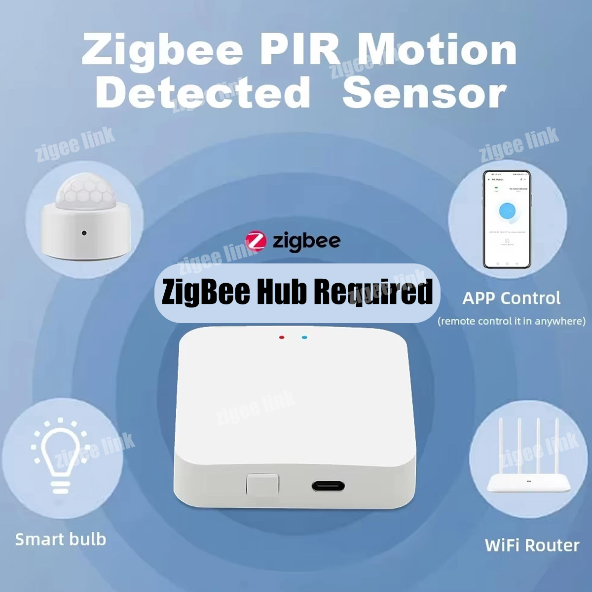 Zigbee PIR Motion Sensor Human - Smart Home Security 评论和价格