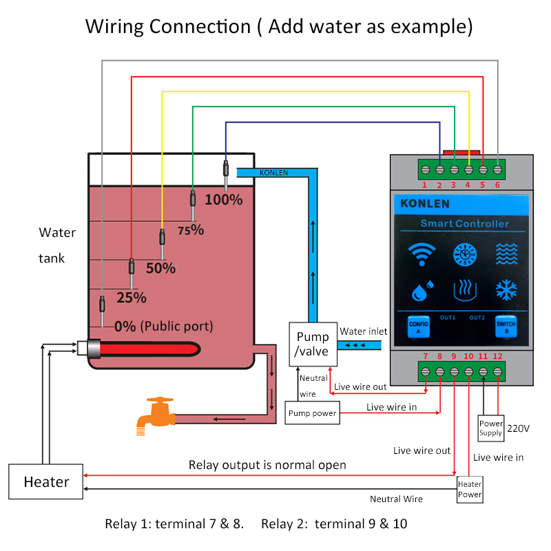 KONLEN Tuya Water Level Sensor - Smart Home Water Level Sensor 评论和价格