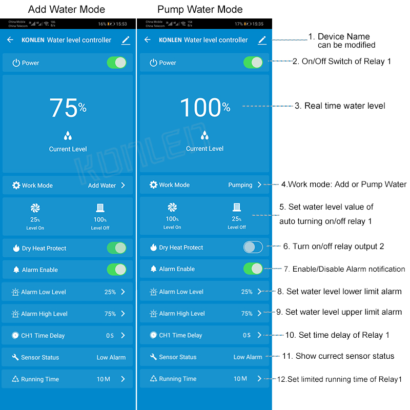 KONLEN Tuya Water Level Sensor - Smart Home Water Level Sensor 评论和价格