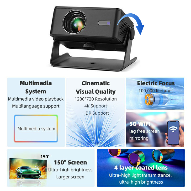AUN Android Projector A32 Pro  - Smart Home X10 评论和价格