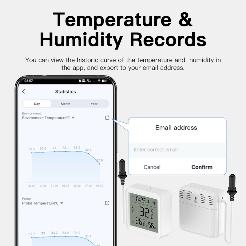 Tuya WiFi/Zigbee Humidity Temp - Smart Home Wifi Hub 评论和价格