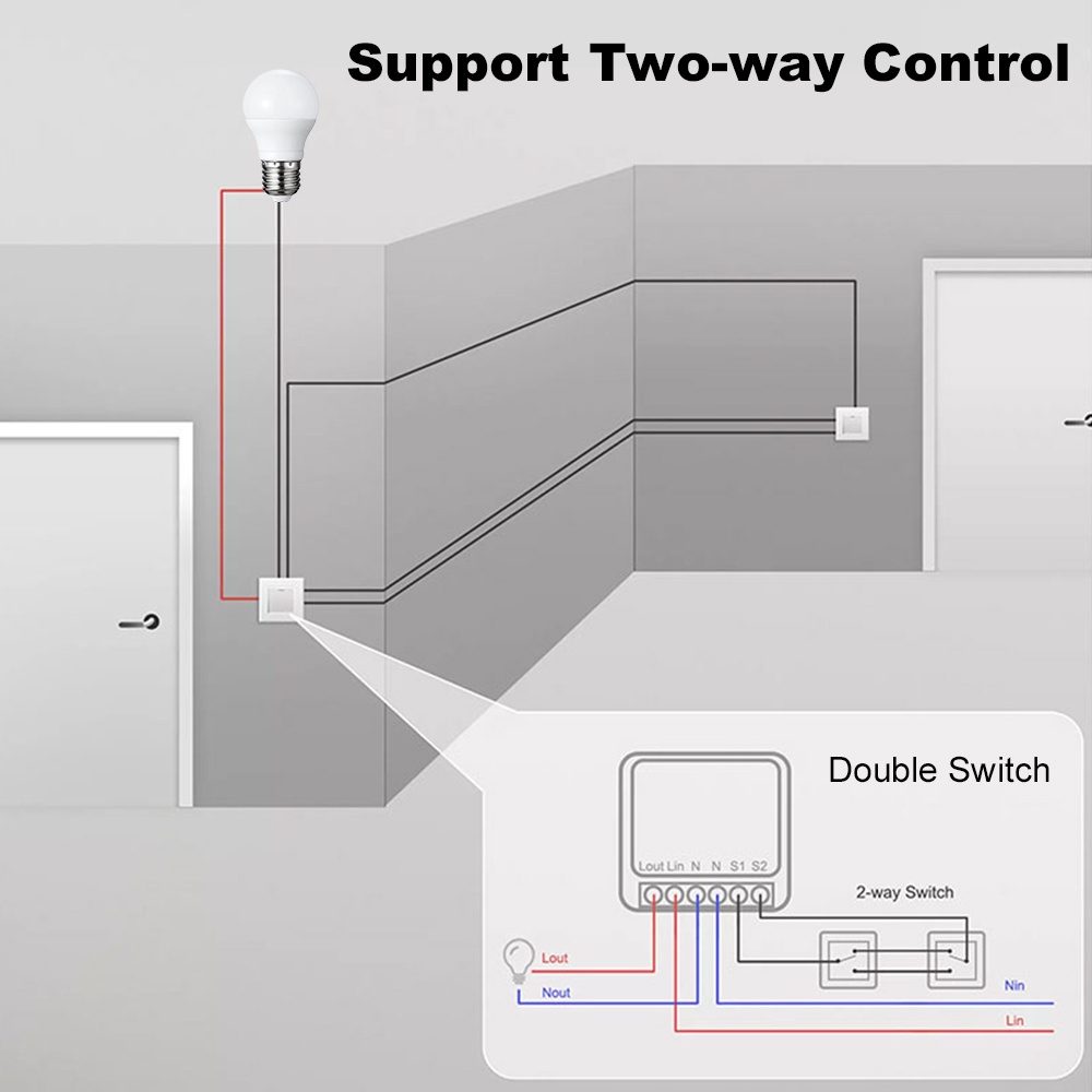 Manhot ZigBee 3.0 Switch Modul - Smart Home Lighting Control 评论和价格