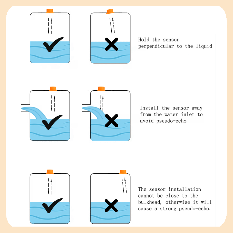 Moray ME202WZ 5M Tuya Smartlif - Smart Home Water Level Sensor 评论和价格