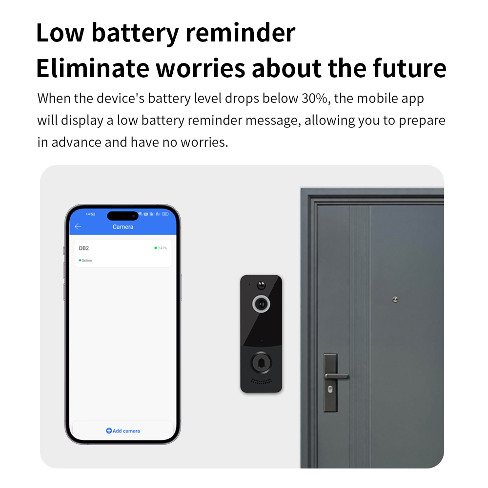 1080P WIFI Video Doorbell TTLO - Smart Home Video Doorphone Ezviz 评论和价格