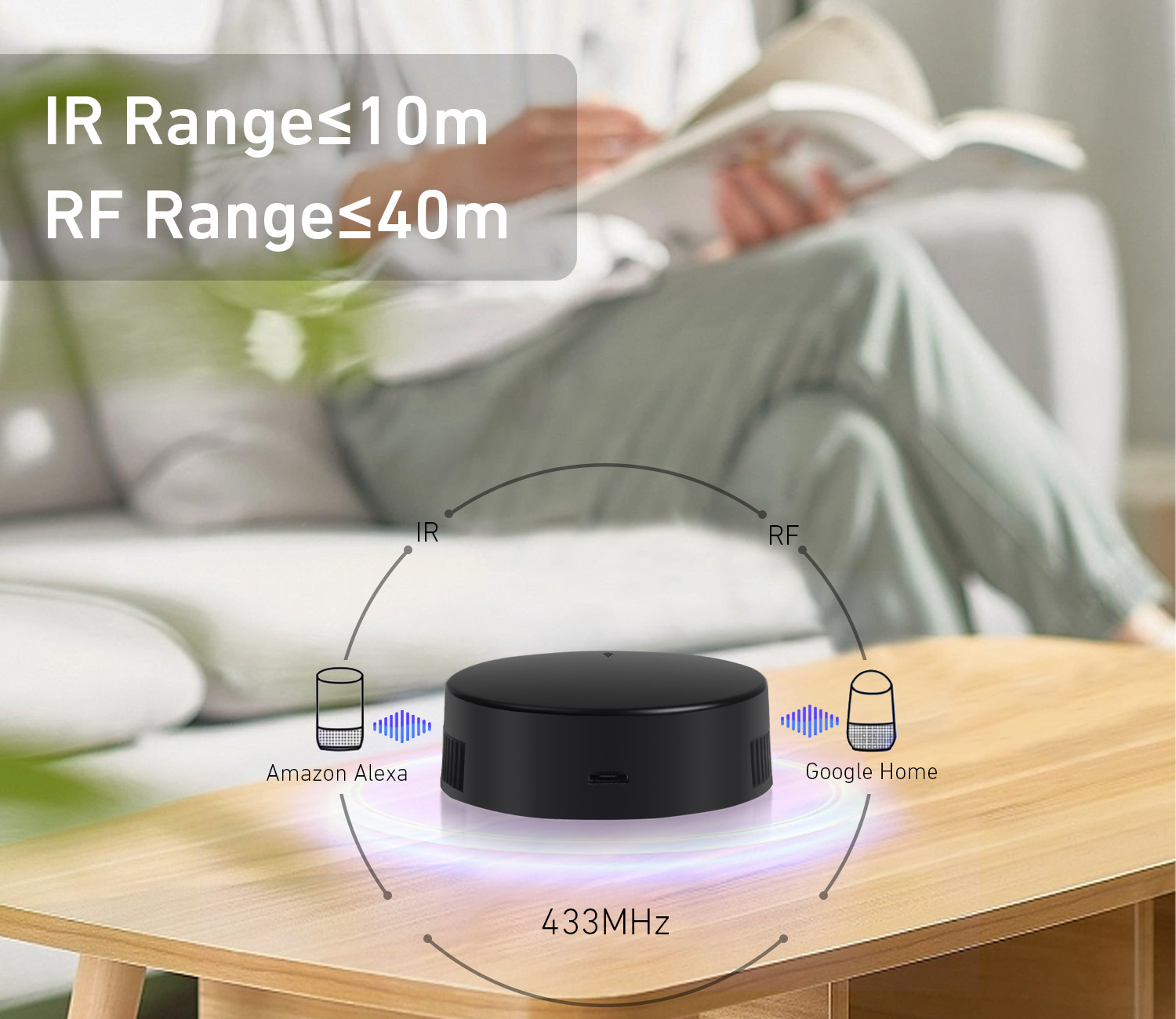 Rollerhouses Smart WiFi IR/RF  - Smart Home Wifi Hub 评论和价格