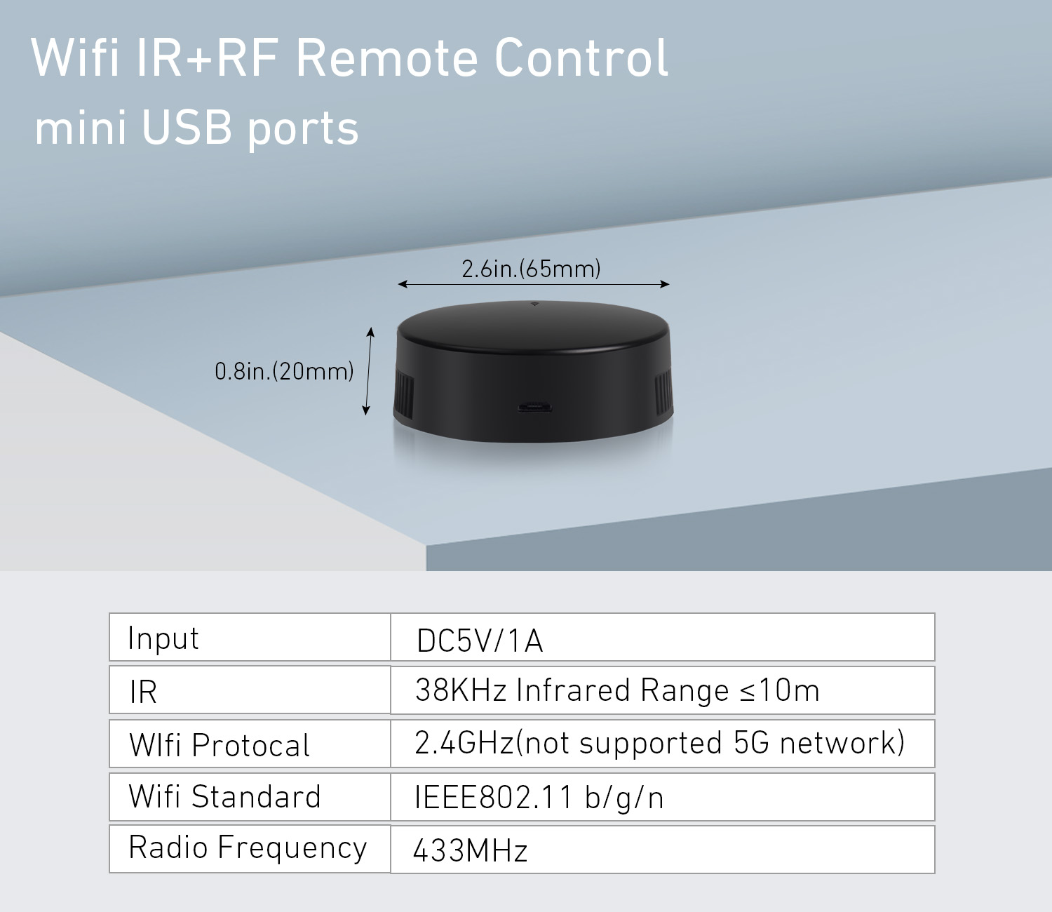 Rollerhouses Smart WiFi IR/RF  - Smart Home Wifi Hub 评论和价格