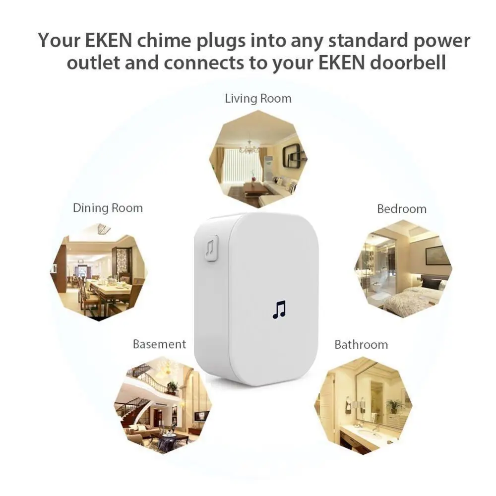 New Home Security 100DB 300M R - Smart Home Video Doorphone Ezviz 评论和价格