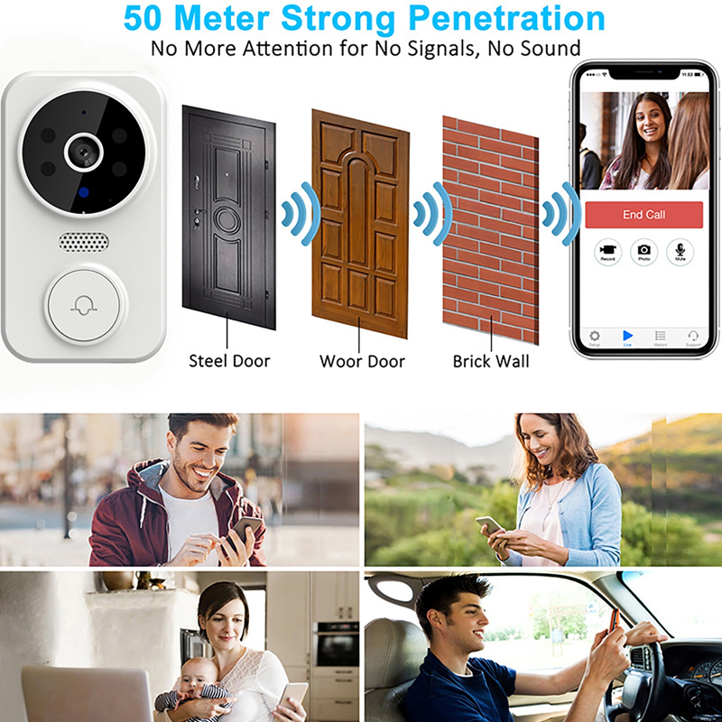 WiFi Smart Video Doorbell Came - Smart Home Video Doorphone Ezviz 评论和价格