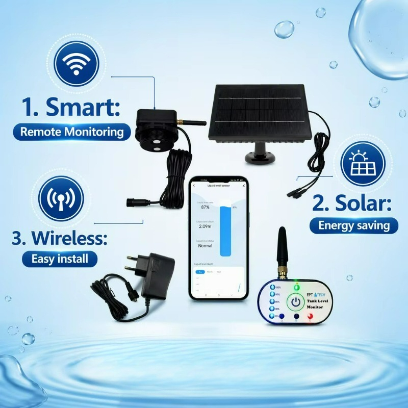 TLC2502P-S Tuya Smart Life Ult - Wifi Water Sensor 评论和价格