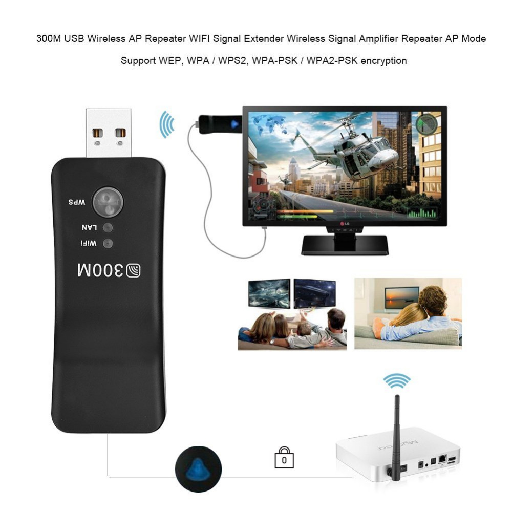 PIXLINK UE01 300Mbps Repeater  - Smart Home X10 评论和价格