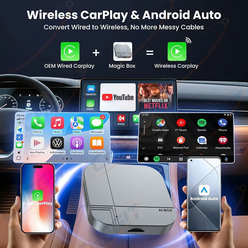 Android14 Smart AI Box 4G+64G/ - Smart Home Tv 评论和价格