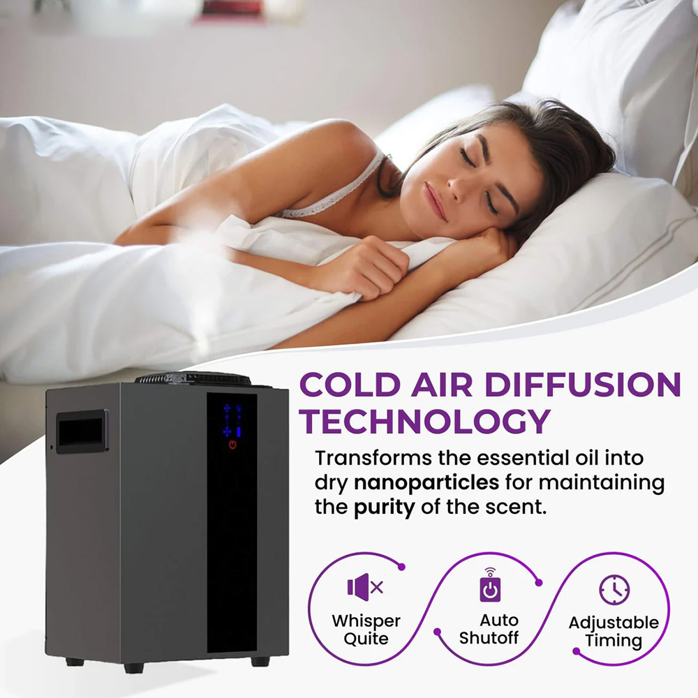 NAMSTE 4000m³ HVAC System Arom - Smart Home Automation System 评论和价格