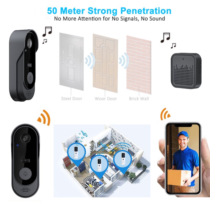 Tuya WIFI Camera Doorbell HD V - Smart Home Video Doorphone Ezviz 评论和价格
