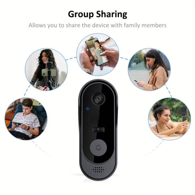 Tuya WIFI Camera Doorbell HD V - Smart Home Video Doorphone Ezviz 评论和价格