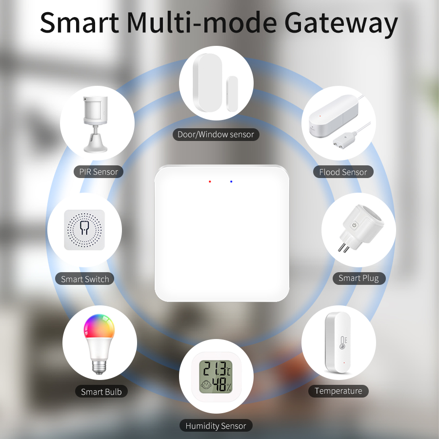 Tuya Smart Multi-Mode Gateway  - Smart Home Wifi Hub 评论和价格