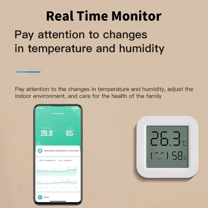 Zigbee 3.0 Temperature Humidit - Smart Home Yandex 评论和价格