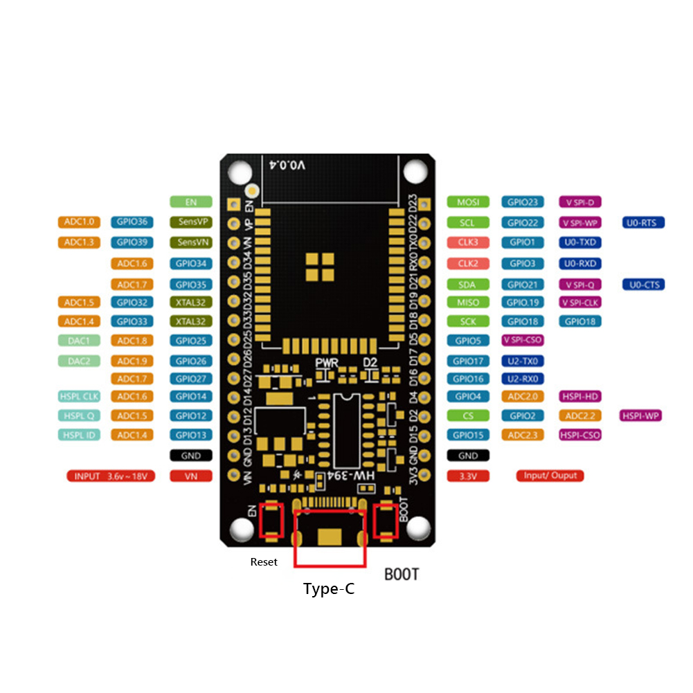 Development Board Module WiFi+ - Smart Home Web 评论和价格
