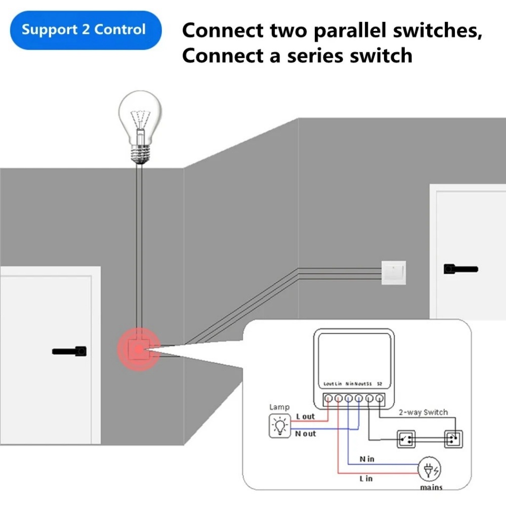 MINI WiFi Smart Switch 2-way R - Smart Home Automation 评论和价格