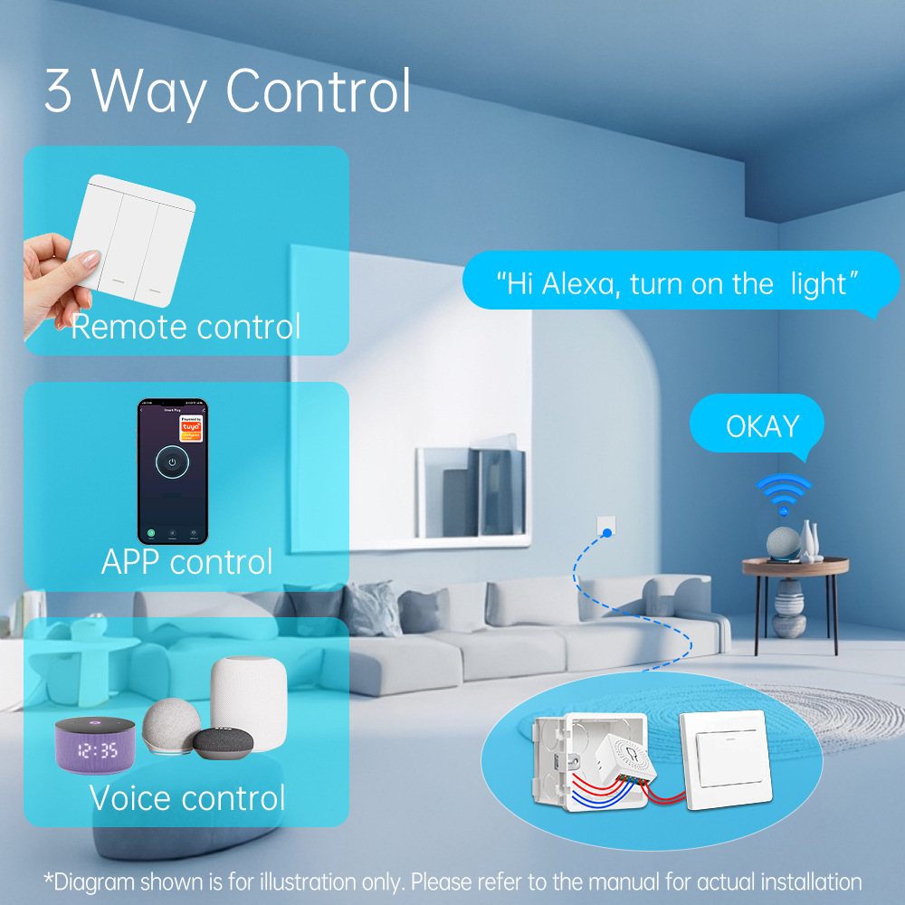 Tuya WiFi Smart Light Switch S - Smart Home Web 评论和价格