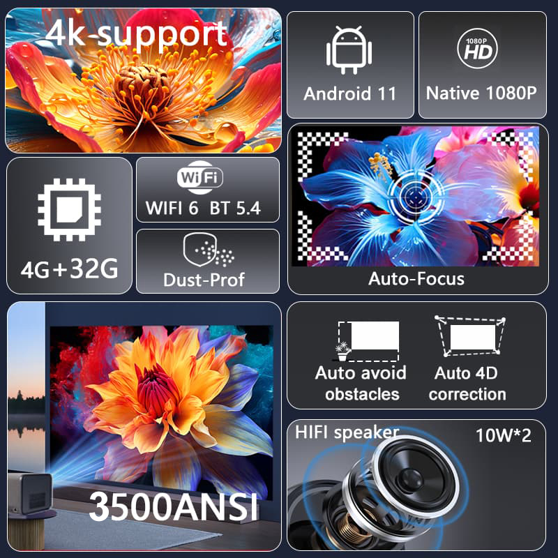 Huaweishi-J10 LED Projector, 1 - Smart Home X10 评论和价格