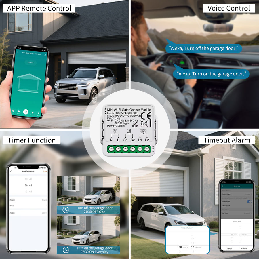 Tuya Smart WiFi or Zigbee Gara - Smart Home Web 评论和价格