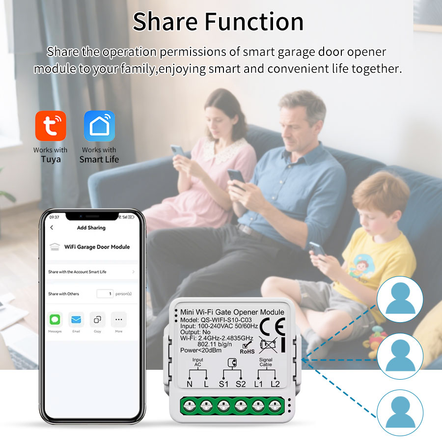 Tuya Smart WiFi or Zigbee Gara - Smart Home Web 评论和价格