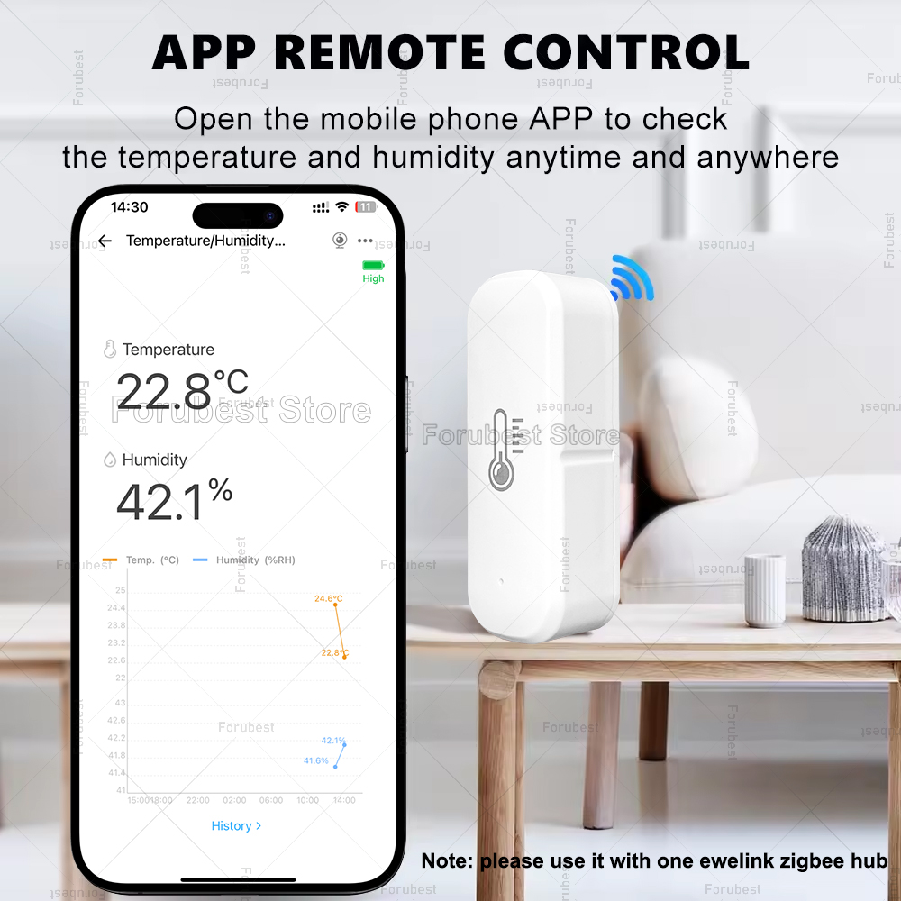 ZigBee Temperature And Humidit - Smart Home Yandex 评论和价格