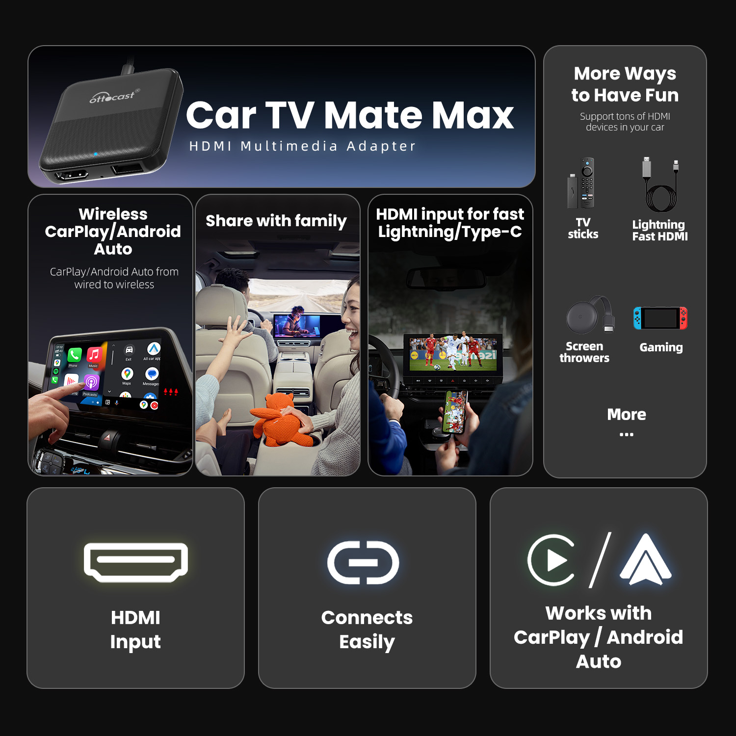 OTTOCAST Express Wireless CarP - Smart Home Tv 评论和价格