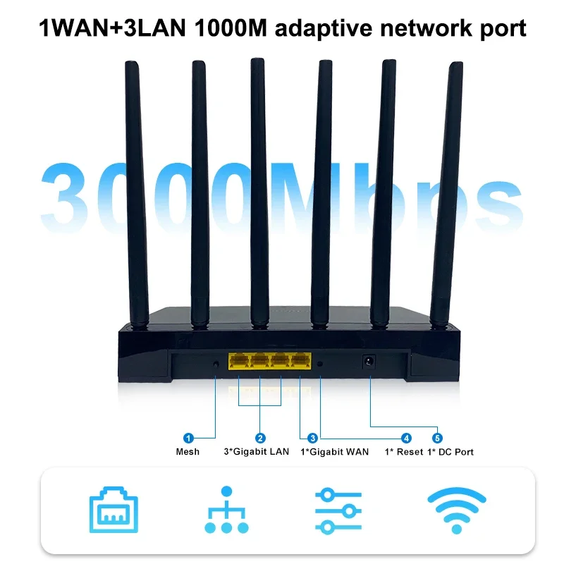 ZBT AX3000 WIFI 6 Router 3000M - Smart Home X10 评论和价格