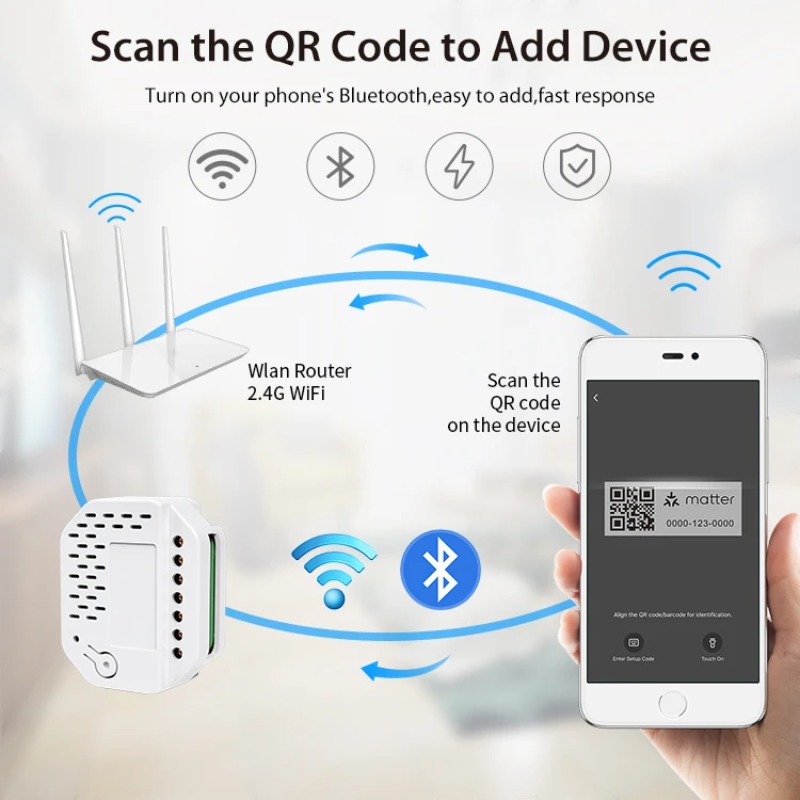 Matter Light Switch Module 2Ga - Smart Home Automation 评论和价格