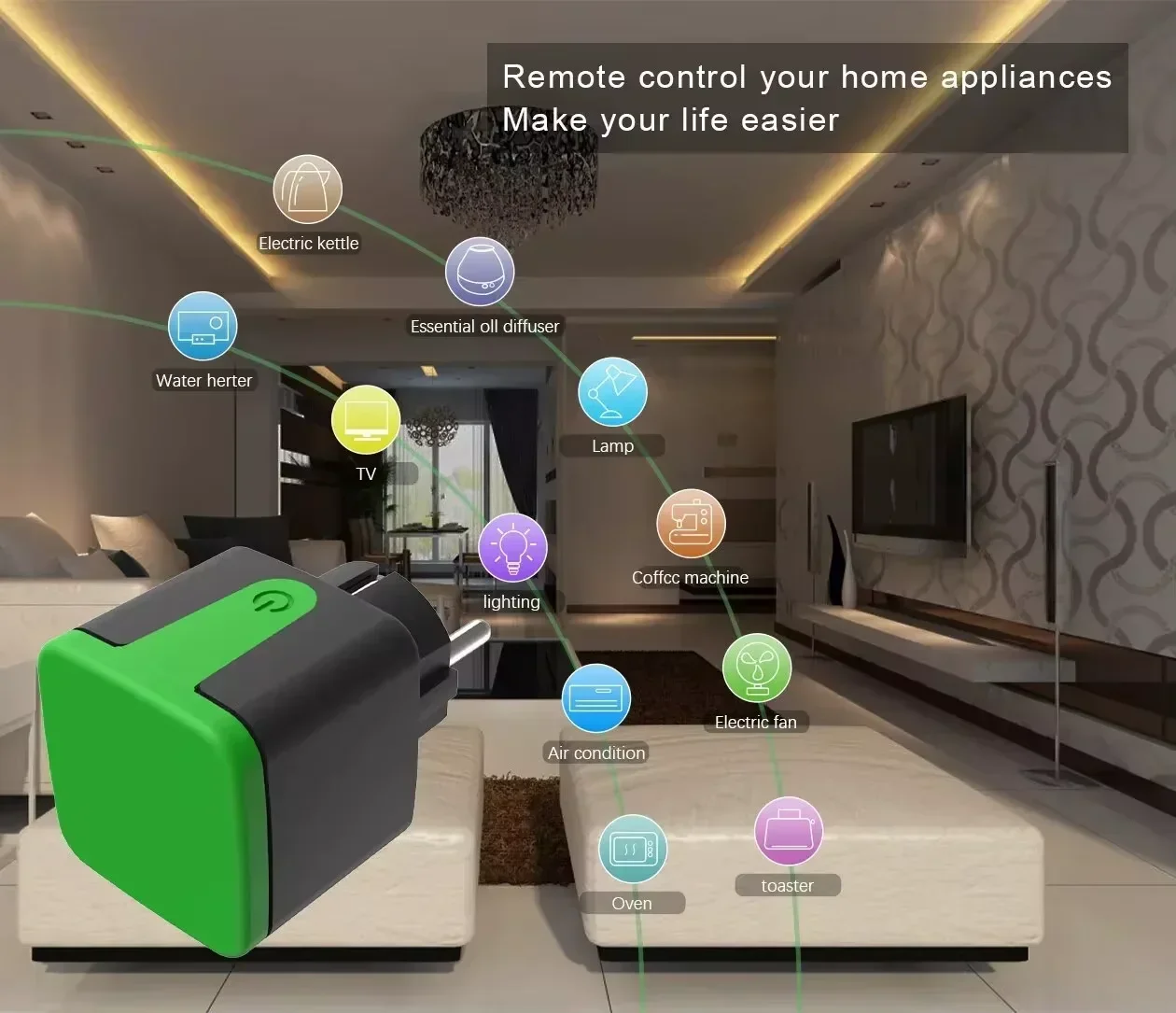 Tuya EU 16A WiFi Smart Waterpr - Smart Home Web 评论和价格