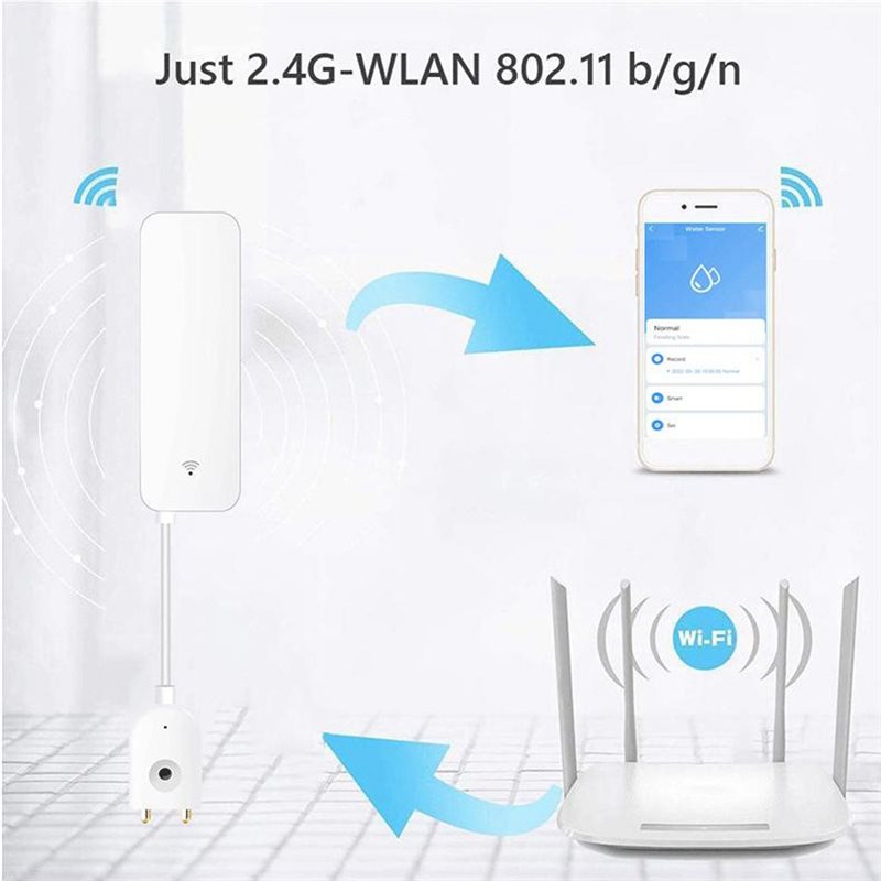 SOFT-Tuya WIFI Smart Water Lea - Wifi Water Sensor 评论和价格