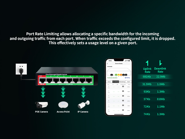 16 Port Gigabit Smart Web Mana - Smart Home Web 评论和价格