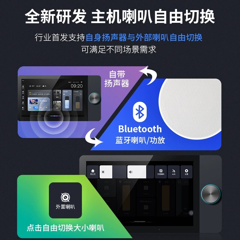 Graffiti Whole House Smart Cen - Smart Home Gateway 评论和价格