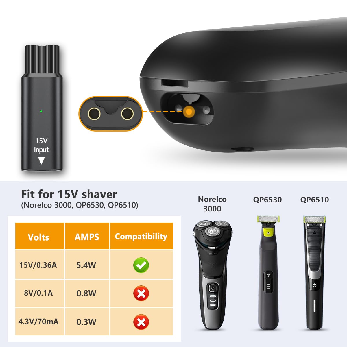 Brangdy 15V HQ8505 Type-C Shav - Smart Home Philips 评论和价格