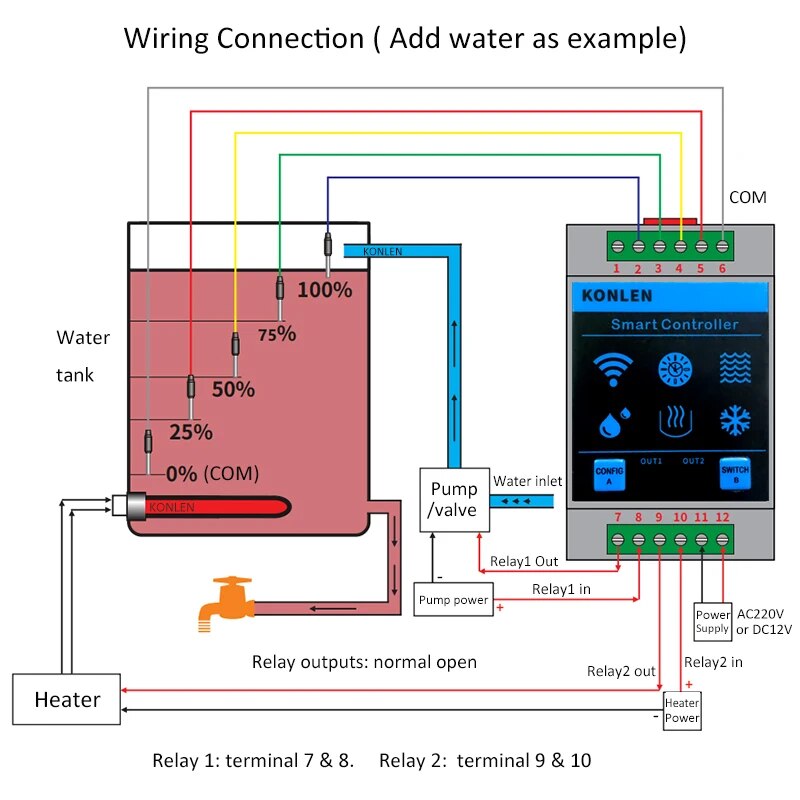KONLEN Tuya Water Level Sensor - Smart Home Water Level Sensor 评论和价格