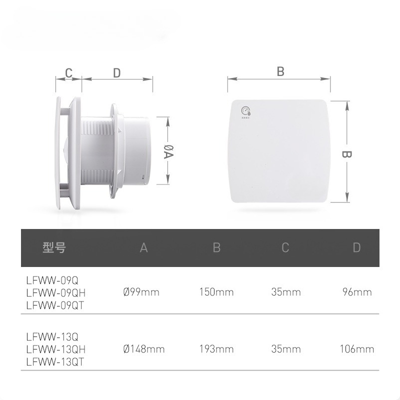 FOR Lao Fang Smart Window Vent - Smart Bathroom Fan 评论和价格