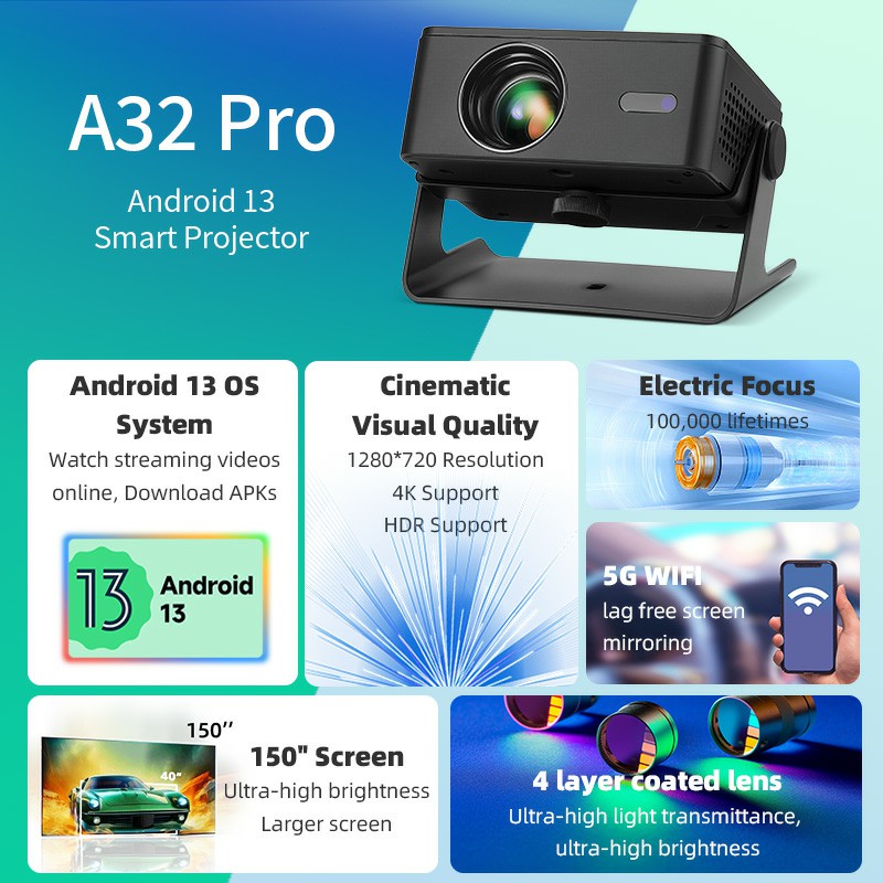AUN A32 Pro Android Projector  - Smart Home X10 评论和价格