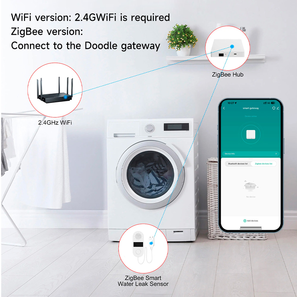 Tuya Wifi Water Leak Detector  - Wifi Water Sensor 评论和价格