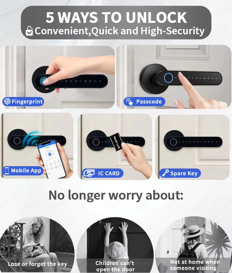 TTLock Smart Door Lock, 5-in-1 - Airbnb Smart Home 评论和价格