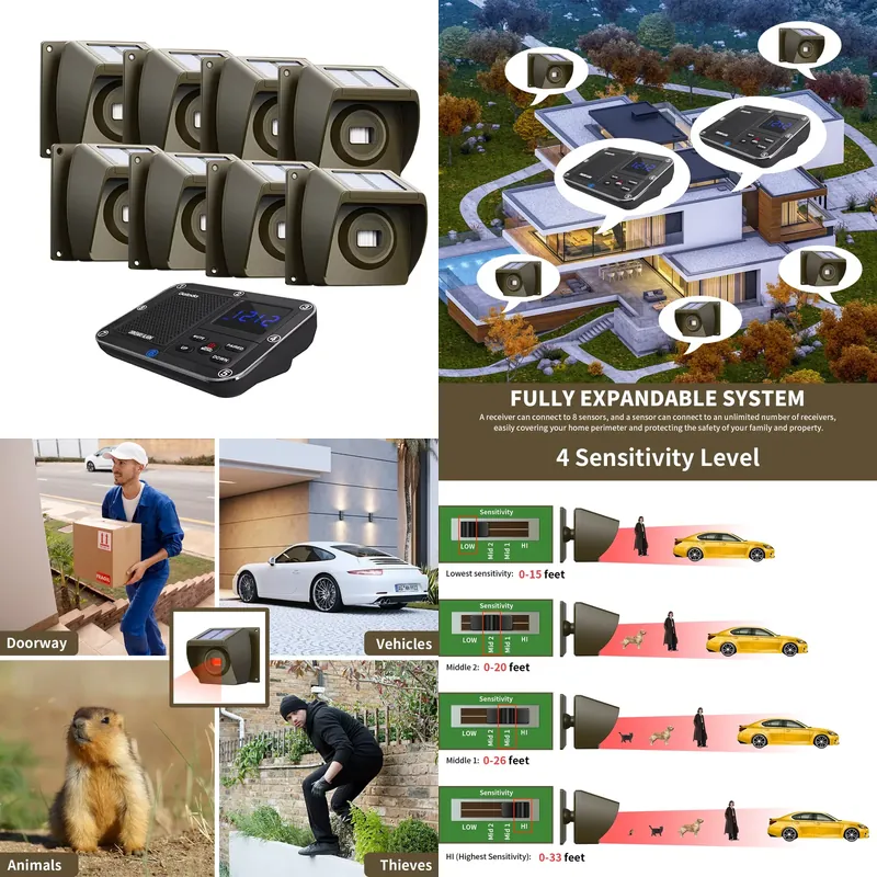 Outdoor Solar - Powered Wirele - Pir Motion Sensor 评论和价格