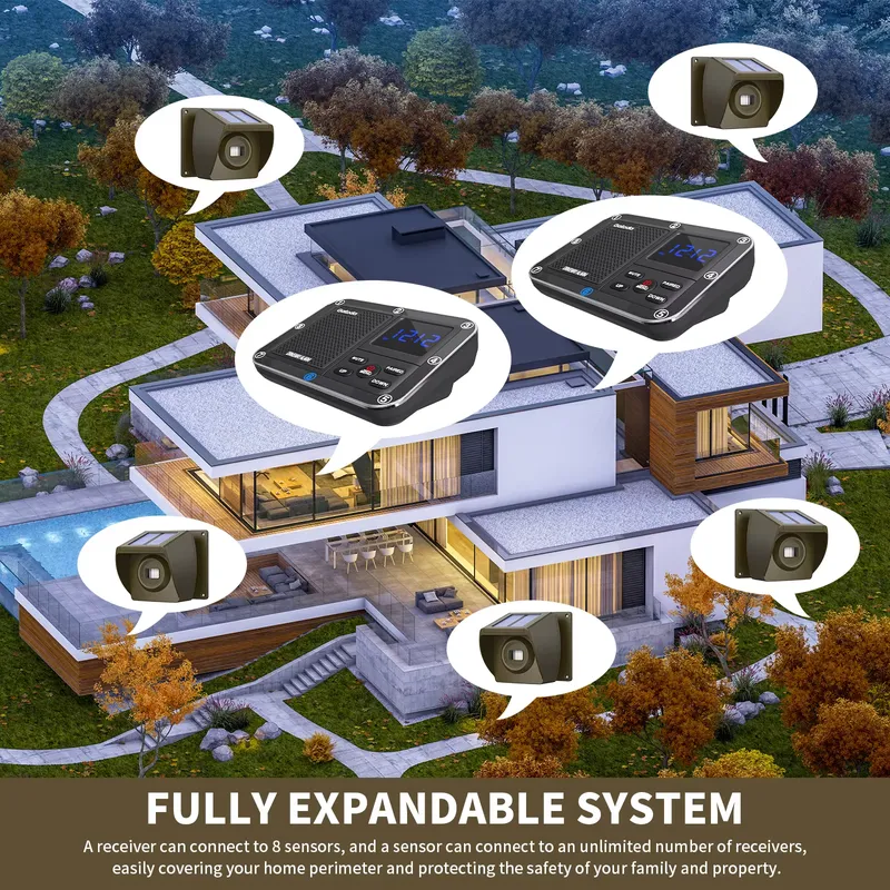 Outdoor Solar - Powered Wirele - Pir Motion Sensor 评论和价格
