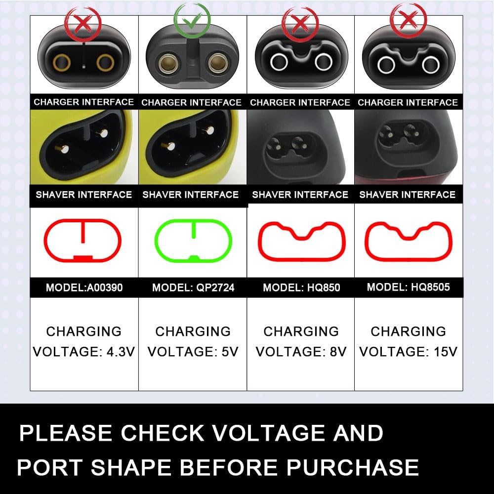 KVIFO 5V Charger Fit for Phili - Smart Home Philips 评论和价格