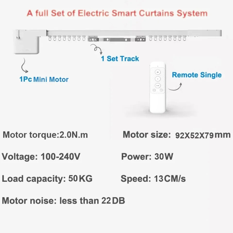 Tuya WiFi 2N Smart Mini Curtai - Smart Home Yandex 评论和价格