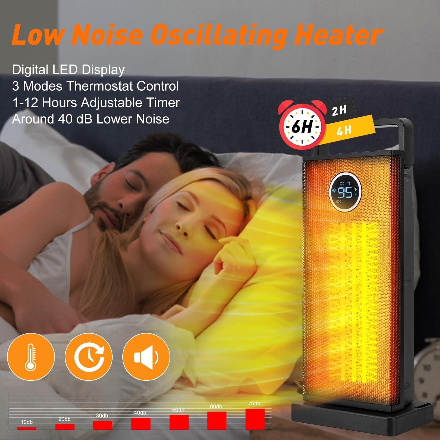 Room Heater 1500W Large Portab - Smart Bathroom Fan 评论和价格