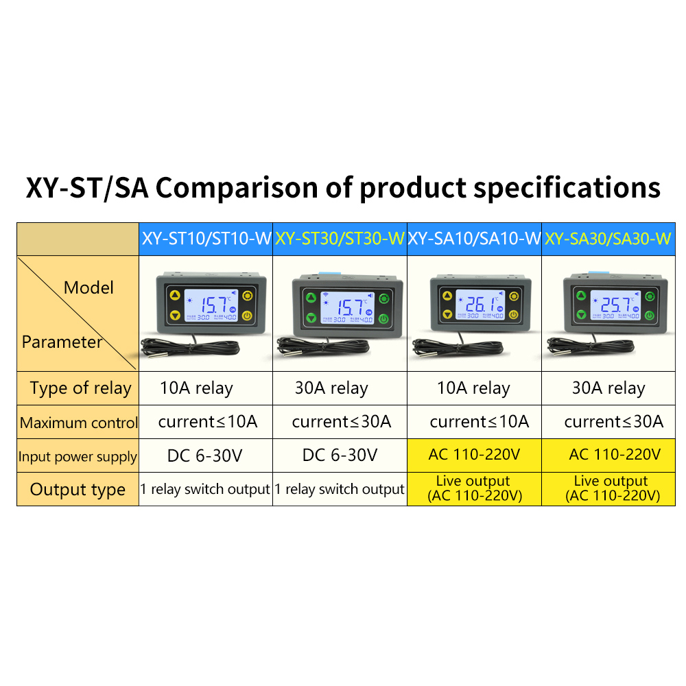ST10-W/SA10-W/SA30-W/ST30-W DC - Wifi Thermostat 评论和价格