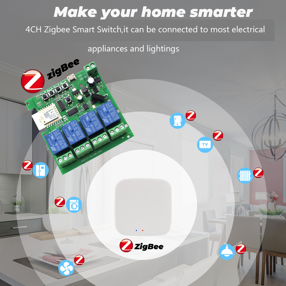 Tuya 4CH Zigbee Switch Relay M - Smart Home Gateway 评论和价格